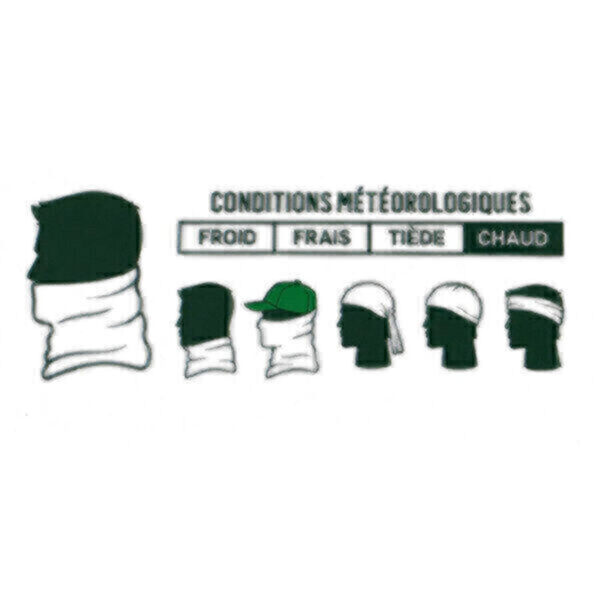 Coolnet UV + Insect Shield