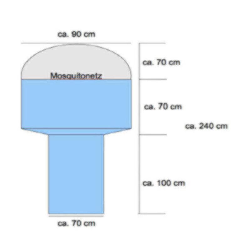 NOMAQUITO Schlafsack mit integriertem Moskitonetz 