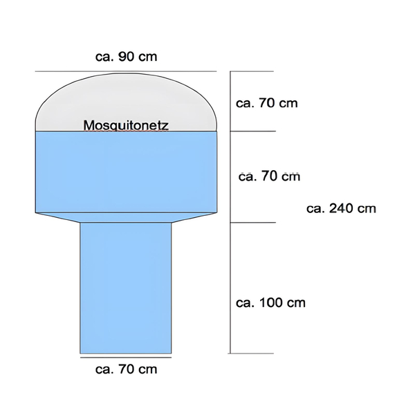 Schlafsack mit integriertem Moskitonetz