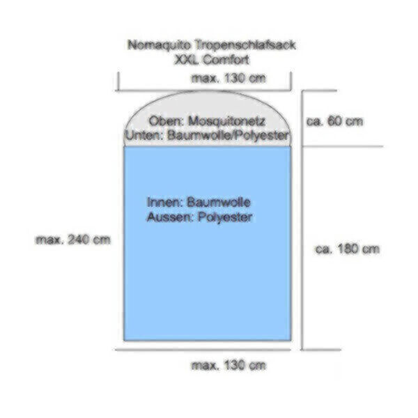 Tropenschlafsack XXL  mit integriertem LLI-Moskitonetz