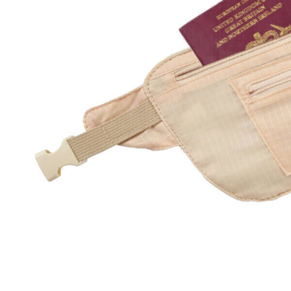 Body Wallet