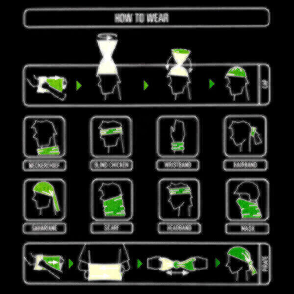 Coolnet UV+ mit Insect Shield