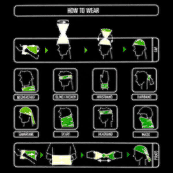Coolnet UV+ mit Insect Shield