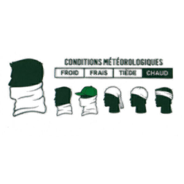 Coolnet UV+ mit Insect Shield