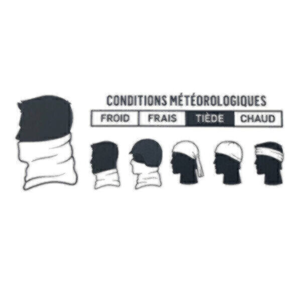 Coolnet UV+ mit Insect Shield